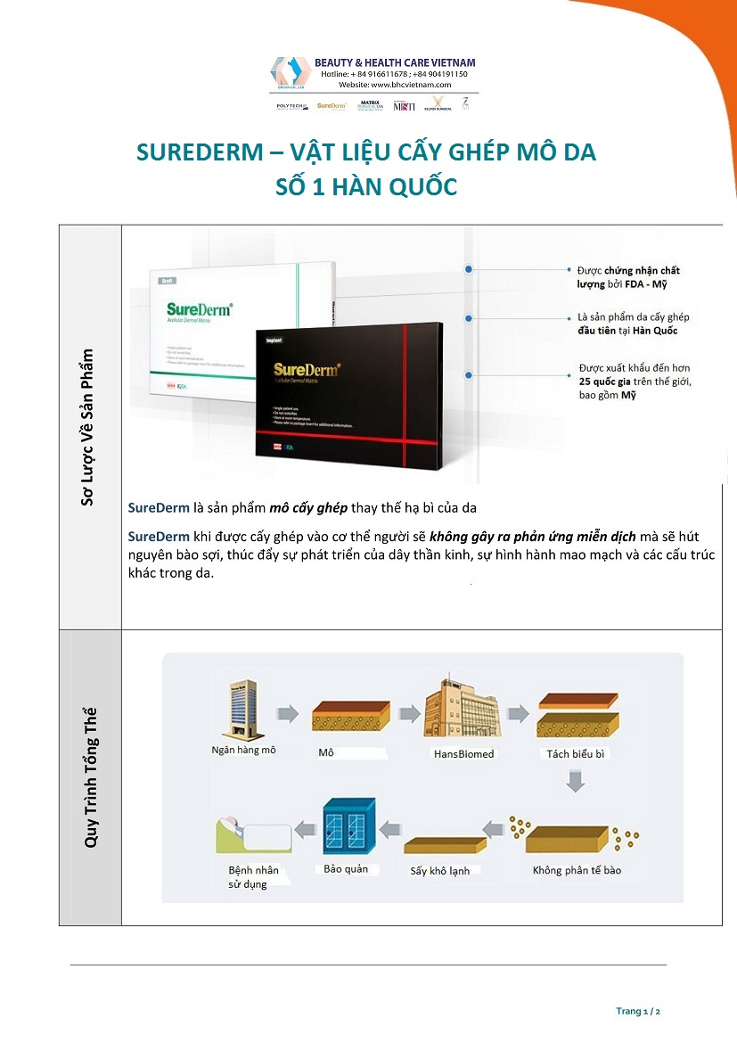 SureDerm dùng để bọc sụn đầu mũi, bọc sụn thân mũi trong nâng mũi SLine